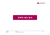 [경영전략] 하나투어 기업분석-13