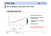 [경영전략] 하나투어 기업분석-16