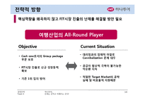 [경영전략] 하나투어 기업분석-19