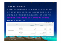 정책분석 - 금연정책 분석-17