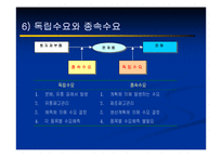 생산운영관리 - 서비스 재고관리에 대해서-16