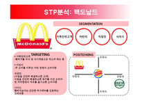 마케팅 - 햄버거 마케팅전쟁의 진실-7