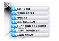 기업의 성공사례 - 렉서스의 성공사례[완벽을 향한 끊임없는 추구]-2