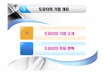 기업의 성공사례 - 렉서스의 성공사례[완벽을 향한 끊임없는 추구]-4