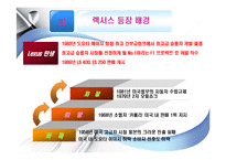 기업의 성공사례 - 렉서스의 성공사례[완벽을 향한 끊임없는 추구]-9