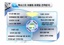 기업의 성공사례 - 렉서스의 성공사례[완벽을 향한 끊임없는 추구]-19