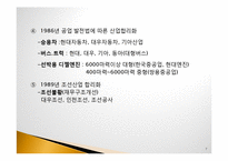 내가 본 우리나라 중공업-7