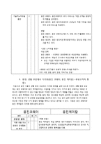 [경제.경영] 웅진 그룹의 다각화 전략 분석-4