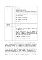 [경제.경영] 웅진 그룹의 다각화 전략 분석-5