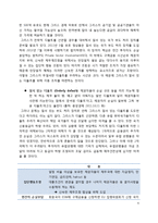 [유럽 금융위기] 유럽 재정위기의 대한 이해와 그리스, 아일랜드, 포르투갈, 스페인, 이탈리아에 대한 국가별 분석과 영향-4