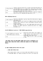 [마케팅] 게릴라 마케팅-5