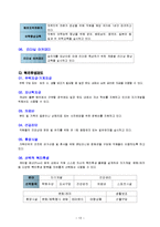 [경영,경제] 포스코건설 기업조사 보고서-14