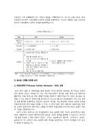 [경영학] 유럽 재정 위기 대응 방안-3