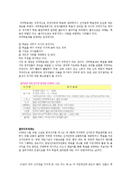 [정치학원론] 젊은 세대의 투표율을 높이기 위한 방안-3