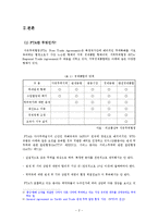 [일본사회와 문화] 한, 일 FTA 현재와 미래-3