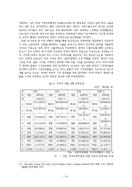 [일본사회와 문화] 한, 일 FTA 현재와 미래-9