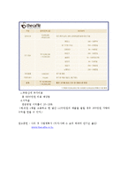 소자본 창업 계획선 - 더 카페-5
