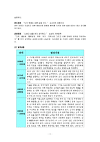 [경영,경제] 기업의 조직문화 사례-6