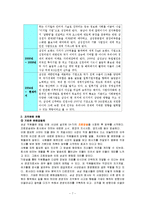 [경영,경제] 기업의 조직문화 사례-7
