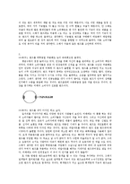 [소비] 미래의 소비패턴 변화 예측-2