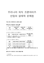 [외식경영학] 우리나라 외식 프랜차이즈 산업의 실태와 문제점-1