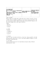 [경영,경제] 암웨이 기업조사 및 분석-16