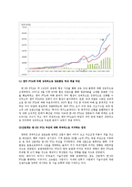한-EU FTA의 주요사항과 한국사회에 미칠 영향-5