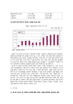 한-EU FTA의 주요사항과 한국사회에 미칠 영향-7
