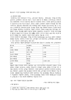 신유통업체 분석 - 할인점, 대중양판점, 하이퍼마켓, 멤버십 홀세일 클럽, 전문 양판점, 편의점 무점포 판매에 대해서-4