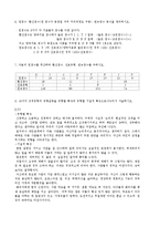 MBTI전문가 보수 과정-5