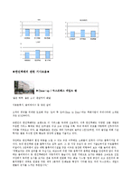 [마케팅사례] 한진택배의 마케팅 사례-11