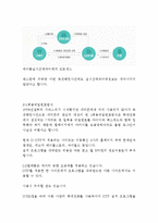 인터넷 보안 - 멀티미디어 정보보안을 위해 현재 시행되는 방법 및 차세대보안방법-4