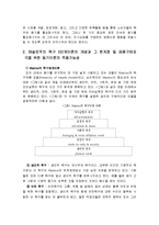 소비자 행동론 - 매슬로우 욕구 5단계에 관해-7