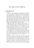 한국과 일본의 정치 또는 경제를 비교-1