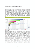 아이폰과 안드로이드폰의 분석-1