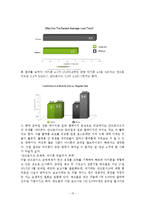 아이폰과 안드로이드폰의 분석-13