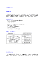 [경영,경제] 신 7QC 도구-1