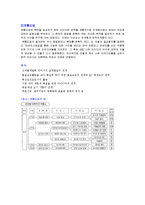 [경영,경제] 신 7QC 도구-3