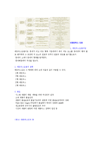 [경영,경제] 신 7QC 도구-4