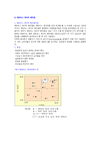 [경영,경제] 신 7QC 도구-6