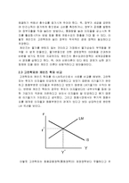 [인간 생활과 경제] 고전학파 경제학과 케인즈학파 경제학에 대해서-6