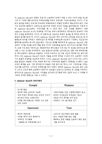 다국적 기업의 마케팅 전략 - 버드와이저의 마케팅 전략-4