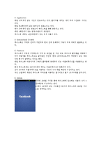 [인터넷 비즈니스의 이해] 최고 소셜 네트워크 페이스북에 대한 분석 및 고찰-3