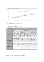 경영전략 - 여행산업 경영전략 분석-4