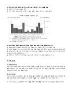 [경제] 미국 통상정책에 대해서-4