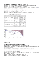 [경제] 미국 통상정책에 대해서-6