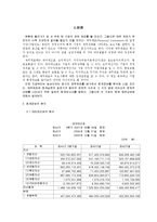 회계원리 - 회계정보의 활용사례-4