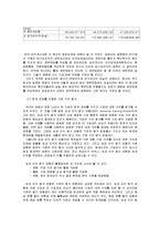 회계원리 - 회계정보의 활용사례-6