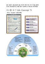 개인 재무 설계[자신의 인생주기 설정하고]-3
