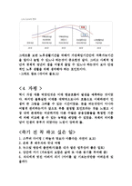 개인 재무 설계[자신의 인생주기 설정하고]-10